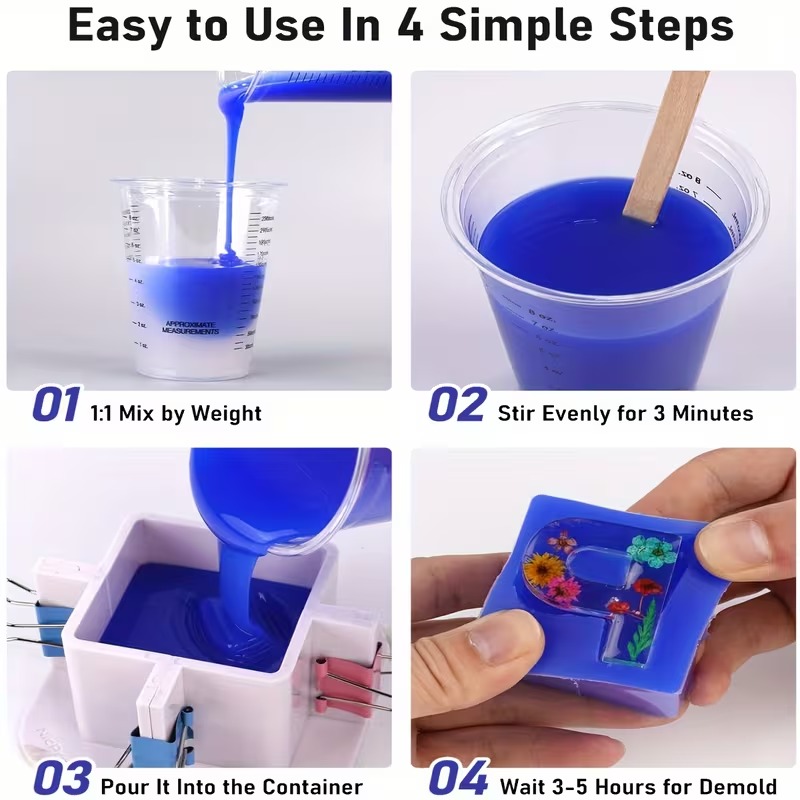 Zestaw do tworzenia form silik – Candle Making Kits recenzja i cena